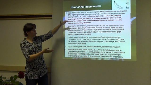 Корсун Елена Владимировна Фитотерапия артериальной гипертензии.