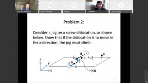 CREDDS SSDDS, lecture 6 review session with Michael Demkowicz