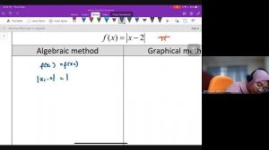 Inverse Function