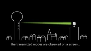 Communication with spatially modulated light through turbulent air across Vienna