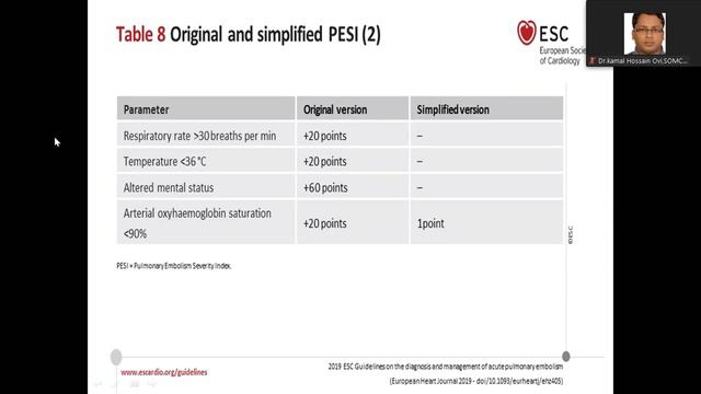 Pulmonary Embolism by Dr. Azizur Rahman Roman sir смотреть онлайн