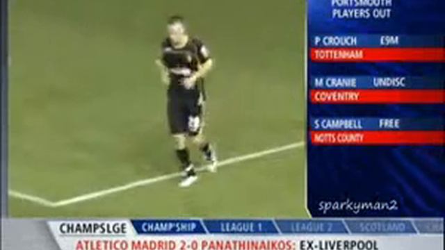 Leeds United vs Watford Highlights смотреть онлайн