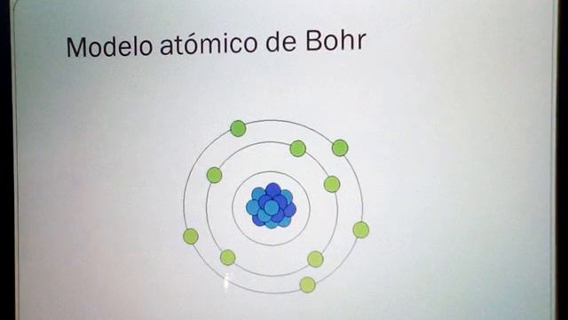 El átomo y sus alcances. смотреть онлайн