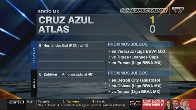 Antonio Mohamed es el elegido para dirigir a Cruz Azul tras la salida de Caixinha - Fútbol Picante смотреть онлайн