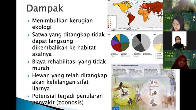 Kuliah Umum Cluster Primate: Tren Memelihara Satwa Primata (Pengaruhnya bagi Manusia dan Lingkungan смотреть онлайн