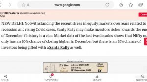 NEXT 7 DAY STOCK MARKET मै जोरदार तेजी आएंगी | SANTA CLAUS RALLY | LATEST STOCK MARKET NEWS