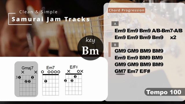 Neo Soul RnB Guitar Backing Track in B minor (remastering)