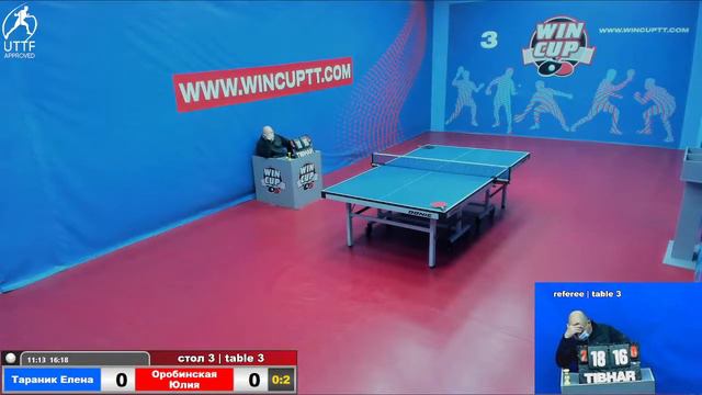 Тараник Елена 2-3 Оробинская Юлия  Турнир Восток 3 WINCUP  14.12.21 ПрямаяТрансляция Зал3 смотреть онлайн