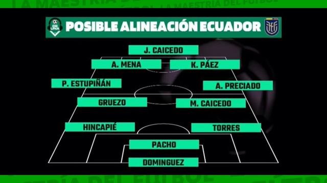 🚨 ATENCIÓN🚨 #LaMaestría: #EMELEC PELEA LA CIMA Y LA #TRI DE SÁNCHEZ BAS GANÓ ENTRENANDO