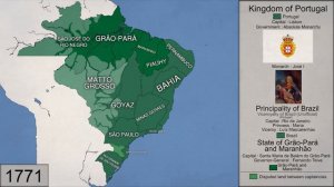 History of Brazil : Every Year