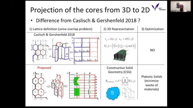 Luis Diago　(明治大学）「3D Printing with Kirigami Honeycombs」 смотреть онлайн