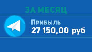 Моя лучшая стратегия ставок на футбол | Заработок на ставках вместе со мной без знаний