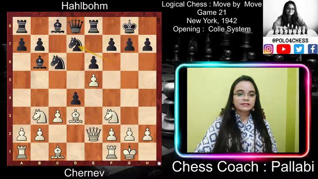 Logical Chess : Move by Move : Game 21 Explained