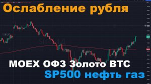 Прогноз курса рубля, отскок нефти, отскок Индекса Мосбиржи, рост золота, ОФЗ, BTC, газ, SP500.