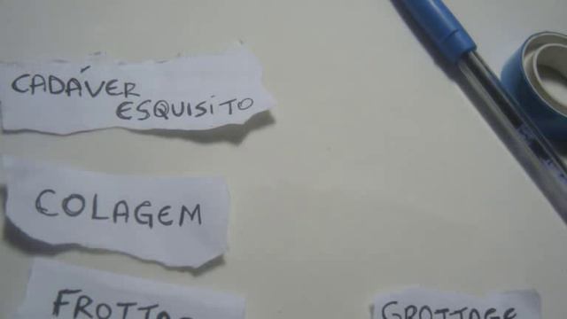 Um breve resumo sobre o Surrealismo