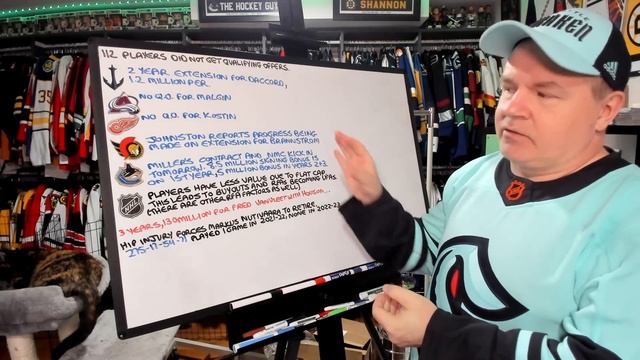 Daccord Re-Signs with Kraken, Nutivaara Retires, 112 Players Not Given Qualifying Offers смотреть онлайн