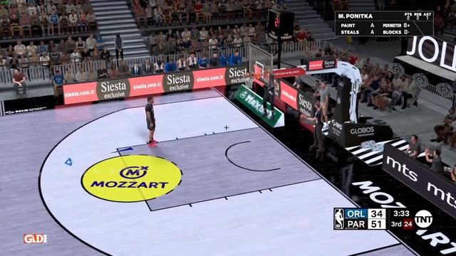 Partizan vs Orlando Magic  NBA SEASON ROUND 22 