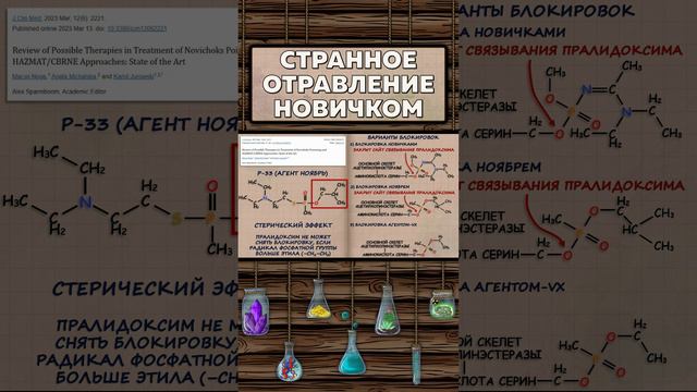 Странное отравление Новичком