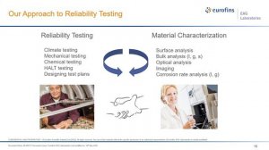 Material Reliability and Characterization in Europe Webinar