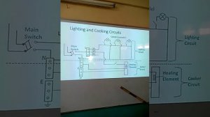 PHYSICS;TOPIC;MAINS ELECTRICITY,LESSON 03; MR. JOSEPH OKOTH