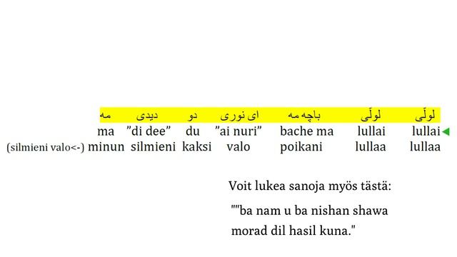 Lullai lullai – لولى смотреть онлайн