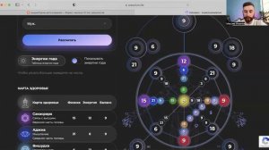 Mellstroy - Главный дьявол интернета. Разбор по матрице судьбы от Максима Ульянова