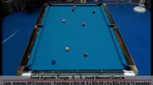 Campeonato de Asturias de Pool 2017; Jose Agustin Torga vs Jose Manuel García