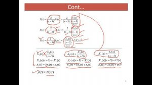 Lecture-6: MCT: State Space Model