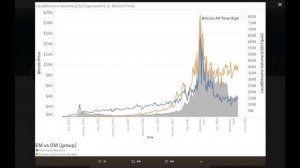 1₽ = 309 シ Он вам не блокчейн 5.4.19