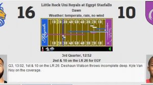 Week 13: Little Rock Uni Royals (8-4) @ Egypt Starfalls (6-6)