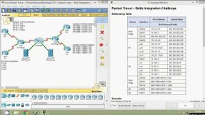 7.3.1.2 Packet Tracer - Skills Integration Challenge