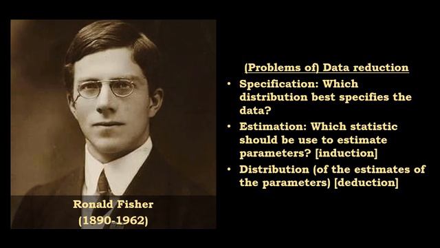 The invention of statistical significance: 1. Ronald Fisher on statistics