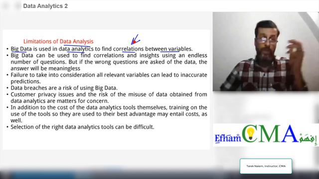 F32/3 Data Analysis Benefits and Limitations смотреть онлайн