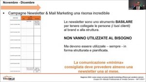 STAGIONE 2022 - Come creare un piano (web) marketing efficace per vendere camere.