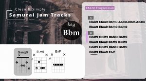 Neo Soul Guitar Backing Track in Bbm