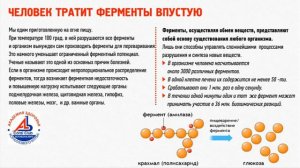 1-й шаг к своему здоровью - О. А. Бутакова. Из цикла вебинаров Академии здоровья.