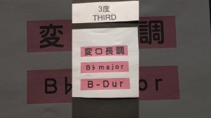 小野アンナ音階教本　３度　変ロ長調　OnoAnna Scale third  B dur