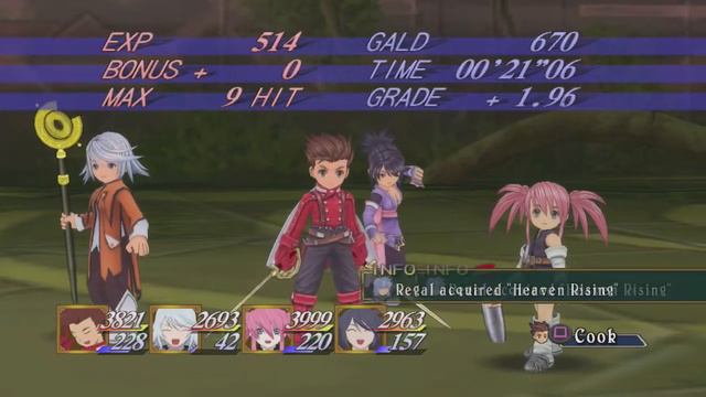 Tales of Symphonia Project #Zelco Part 85 / Lord of the Handcuffs смотреть онлайн