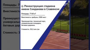 5 отремонтированных стадионов в Донецкой области в 2020 году | Восточный вариант