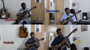 Tamil Christmas carol. Mannorai Meetidave. Guitar cover.