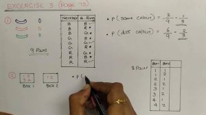 SSLC MATHS - 2021 || MATHEMATICS OF CHANCE/സാധ്യതകളുടെ ഗണിതം (Chapter3 - Part 5)|| Malayalam/Englis