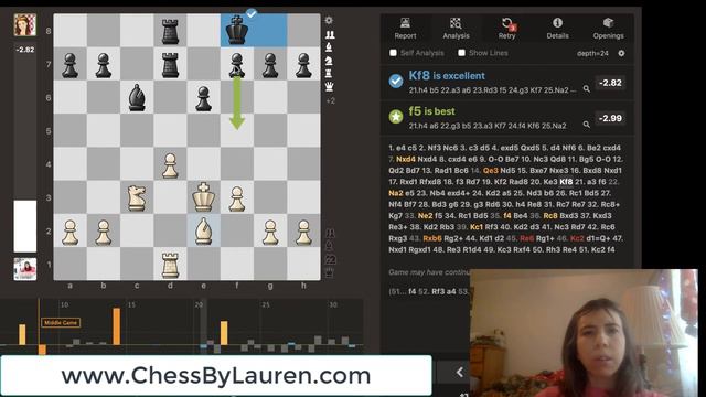 Chess Blitz Analysis against 12th World Women's Champion Grandmaster Alexandra Kosteniuk смотреть онлайн