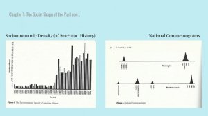 Presentation on "Time Maps: Collective Memory and the Social Shape of the Past"