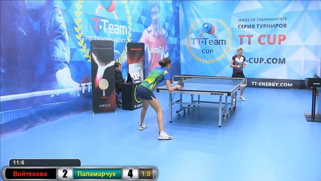 игра за 1 место. Войтехова - Паламарчук. 25 сентября 2016 TT Cup смотреть онлайн