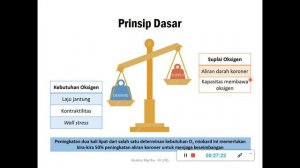 Seri Kuliah S1 - Dasar Ekokardiografi dan Exercise ECG Testing