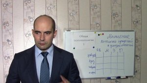 17. Базовая клиническая классификация бреда