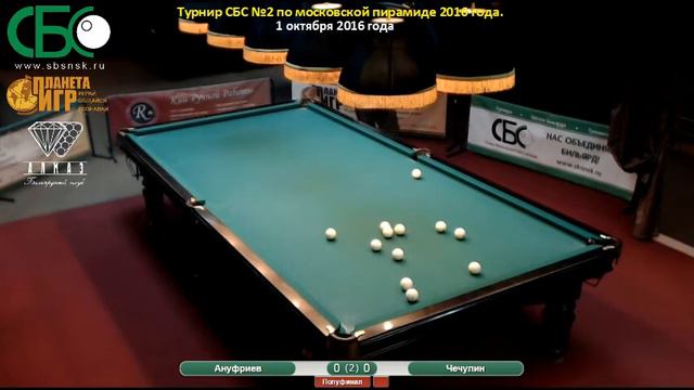 Чечулин - Ануфриев. Турнир СБС №2 по московской пирамиде. смотреть онлайн