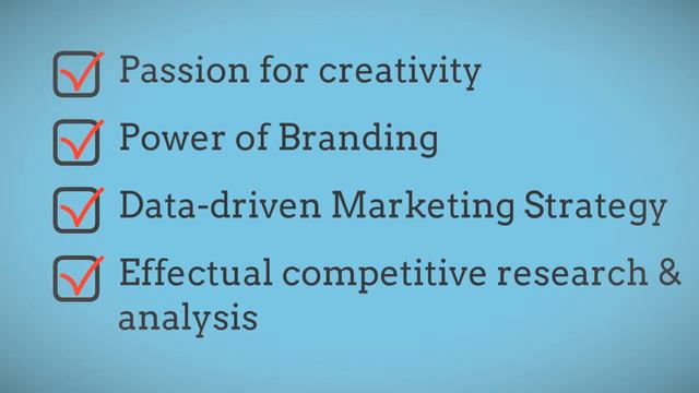 Best Digital Marketing Company In Raipur смотреть онлайн