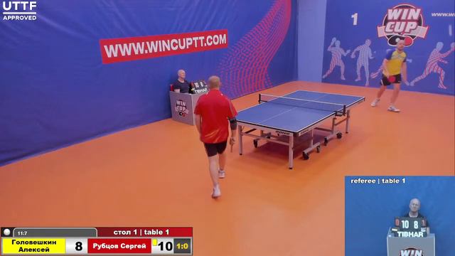 Головешкин Алексей 3-1 Рубцов Сергей  Турнир Восток 4 WINCUP 29.06.21 Прямая трансляция Зал1