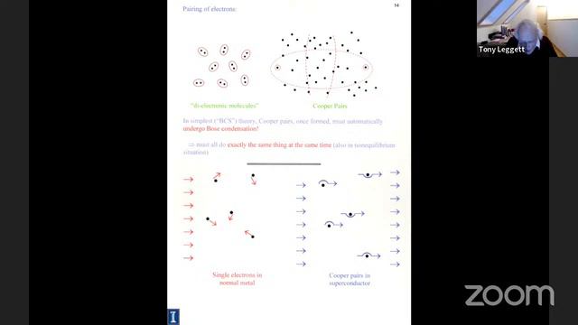65_PRL ka Amrut Vyakhyaan, 26.10.2022, Prof. Anthony J. Leggett (Nobel Laureate) смотреть онлайн